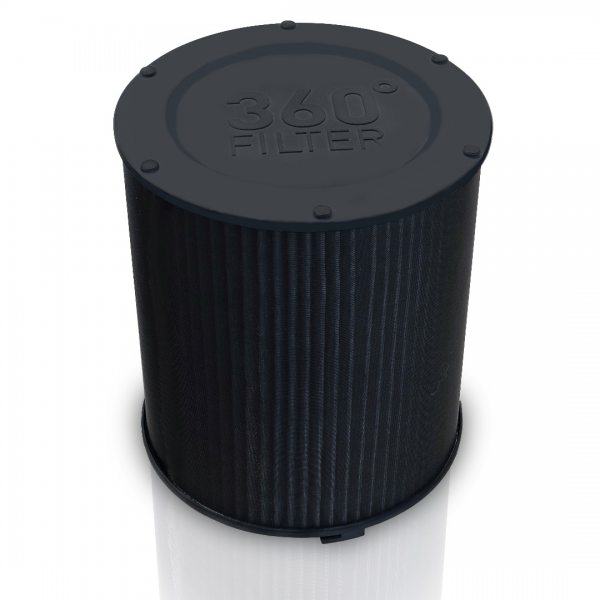 Filtr Combi 360 do oczyszczacza powietrza IDEAL AP 30 40 PRO 510 - CzystyTlen.pl